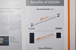 画像ギャラリー No.015のサムネイル画像 / 2018年のGPUで使われる新メモリ「GDDR6」の特徴とは？　高速化と省電力の両立が鍵に