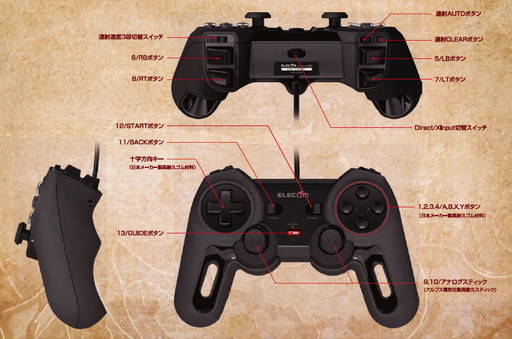 画像ギャラリー No.004のサムネイル画像 / エレコム，「MHF-Z」推奨ワイヤードゲームパッド。ゲーム内特典アイテム付き