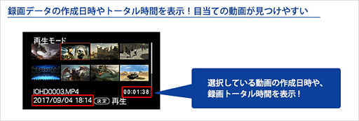 画像ギャラリー No.004のサムネイル画像 / アイ・オー，ゲーマー向けキャプチャデバイス「GV-HDREC」の最新ファームウェアを配信。ユーザーの声を受けて使い勝手の改善を図る