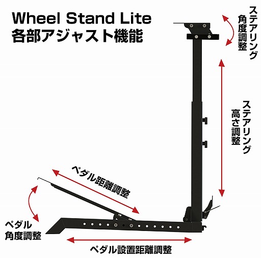 画像ギャラリー No.003のサムネイル画像 / Next Level Racing製のステアリングホイールスタンド，廉価モデルが国内発売