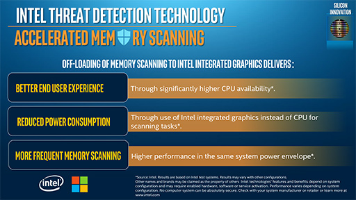 画像ギャラリー No.005のサムネイル画像 / 統合型GPUでメモリ内のマルウェアをスキャン。Intelがセキュリティに関する新技術や取り組みを発表