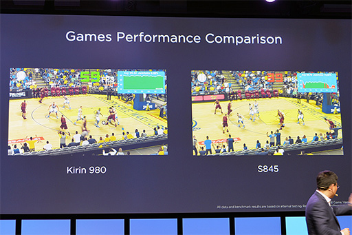 画像ギャラリー No.009のサムネイル画像 / もう「ゲームで遅い」とは言わせない？ 新型SoC「Kirin 980」をHuaweiが発表。搭載製品「Mate 20」は10月16日に発表と予告