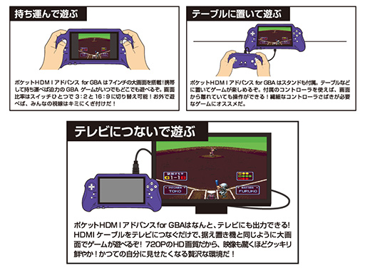 画像ギャラリー No.004のサムネイル画像 / テレビにつないで大画面でGBAのゲームをプレイできる互換機「ポケット HDMI アドバンス for GBA」，6月上旬に発売