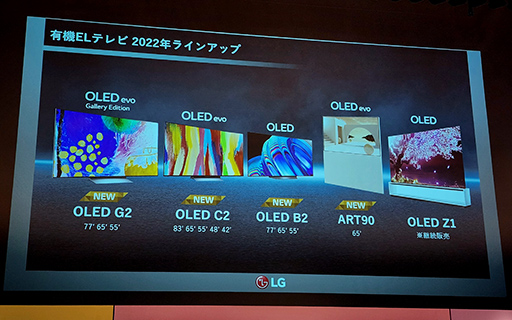 画像ギャラリー No.008のサムネイル画像 / LG，ゲーム関連機能が充実した2022年夏モデルの有機EL＆液晶テレビを発表