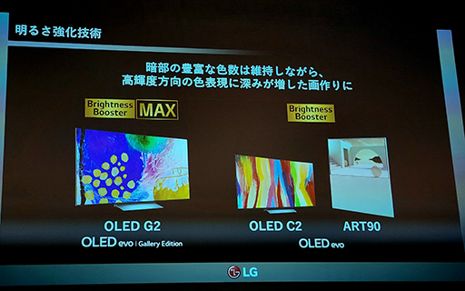 画像ギャラリー No.010のサムネイル画像 / LG，ゲーム関連機能が充実した2022年夏モデルの有機EL＆液晶テレビを発表