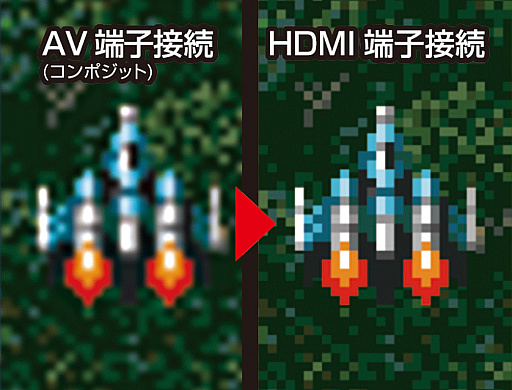 画像ギャラリー No.004のサムネイル画像 / HDMI出力に対応した「（FC/SFC用互換機）レトロコンボHD」，2023年1月下旬に発売。連射機能付きコントローラを同梱