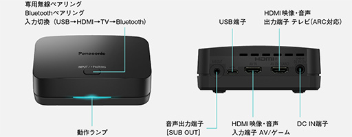 画像ギャラリー No.006のサムネイル画像 / HDMIでゲーム機，Bluetoothでスマホとつなげられるゲーマー向けネックバンドスピーカー「SC-GNW30」が6月20日発売