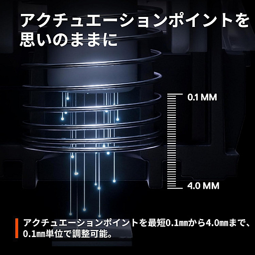 画像ギャラリー No.014のサムネイル画像 / Amazonゲーミングストアで学ぶゲームデバイス用語。「WOLED」「QD-OLED」「ラピッドトリガー」「SOCD」などの最新技術が分かる【PR】