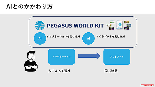 画像ギャラリー No.014のサムネイル画像 / JP GAMESの創業者 田畑 端氏にインタビュー。FFの開発経験を生かし，RPGクリエーションの次なるステップに挑む