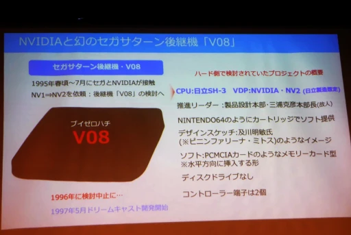 画像ギャラリー No.011のサムネイル画像 / 幻のセガサターン後継機“V08”の話題も飛び出したトークイベント「黒川塾 × Beep21編集長 Presents：PLAYBACK1985-1990」をレポート