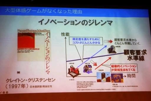 画像ギャラリー No.018のサムネイル画像 / 幻のセガサターン後継機“V08”の話題も飛び出したトークイベント「黒川塾 × Beep21編集長 Presents：PLAYBACK1985-1990」をレポート