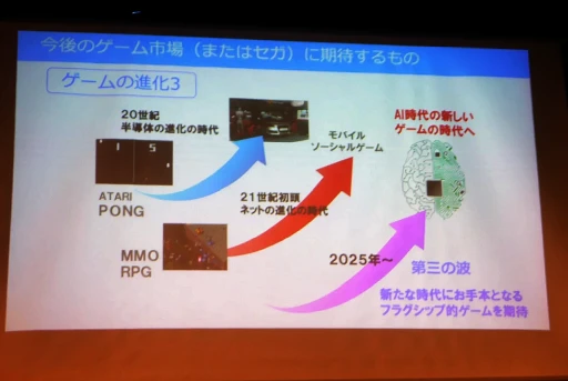 画像ギャラリー No.021のサムネイル画像 / 幻のセガサターン後継機“V08”の話題も飛び出したトークイベント「黒川塾 × Beep21編集長 Presents：PLAYBACK1985-1990」をレポート