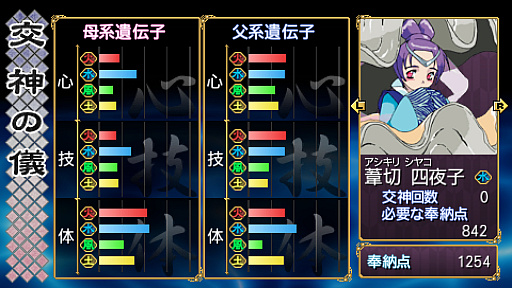 画像ギャラリー No.023のサムネイル画像 / 初代PSやPS2，PSPの名作を，PS4やPS5でプレイ！　PS Plus非加入でもクラシックスカタログのタイトルが購入できるの，知ってました？