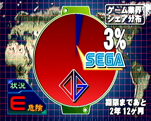 画像ギャラリー No.011のサムネイル画像 / 2025年は，「セガガガ」の舞台となった年。“ゲーム開発の理想と現実”を，きわどい表現で熱く描いた名作について，10のポイントを通して再確認