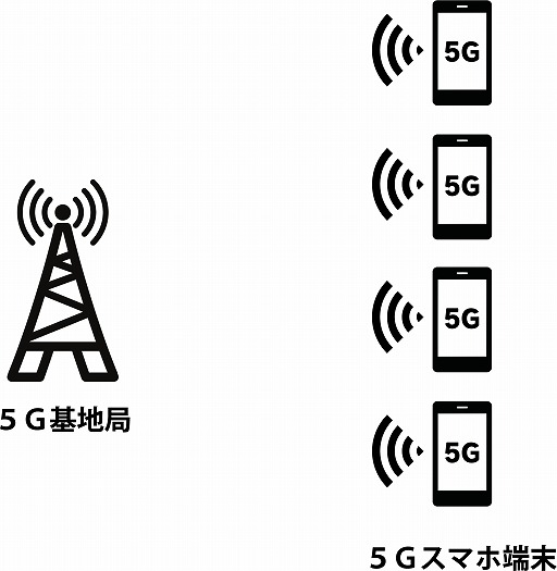 画像ギャラリー No.001のサムネイル画像 / NTTドコモ，TGS 2019会場でときど選手対ウメハラ選手の「SFV」による対戦をARで披露。5G対応スマホを使った対戦イベントも実施