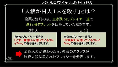 画像ギャラリー No.007のサムネイル画像 / もう誰も信じない――200人で遊ぶ「人狼」はどれくらいカオスだったのか。「超・嘘つき村の人狼」で，壮絶に騙されてきた