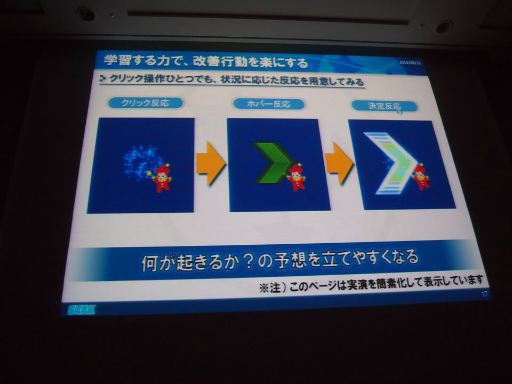 画像ギャラリー No.011のサムネイル画像 / ［CEDEC 2013］ゲームの開発ノウハウで家電製品をパワーアップ。「ゲームのチカラを家電に」セッションレポート