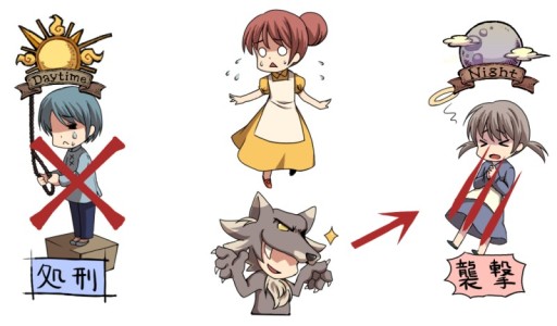 画像ギャラリー No.004のサムネイル画像 / 戦い続ける村人達に贈る集中連載「特集：人狼」。最終回は，脱・初心者を目指す人に守ってほしい“15の法則（セオリー）”