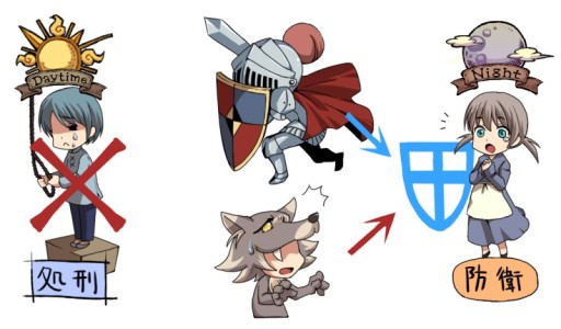 画像ギャラリー No.005のサムネイル画像 / 戦い続ける村人達に贈る集中連載「特集：人狼」。最終回は，脱・初心者を目指す人に守ってほしい“15の法則（セオリー）”