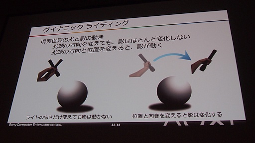 画像ギャラリー No.021のサムネイル画像 / ［CEDEC 2014］現実と仮想の狭間でエンターテイメントを作る。SCEが語るAR（拡張現実）コンテンツの制作事例
