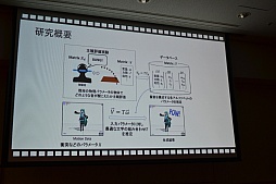 画像ギャラリー No.007のサムネイル画像 / ［CEDEC 2014］3Dモーションデータから擬音語を自動生成。音がなくても擬音語が自動的に表示される技術とは