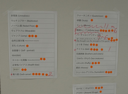 画像ギャラリー No.002のサムネイル画像 / 大人が楽しむ文化祭!?　セガ社内で行われたゲームジャムの模様をレポート