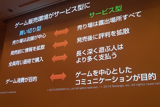 画像ギャラリー No.005のサムネイル画像 / ［CEDEC 2015］ニコニコ動画という新しい遊びを支えるのは，「お手本の発明」や「共感」といった普遍的な楽しさ。「古くて新しい“遊び”の世界　ゲーム実況とゲームイベントをニコニコ超会議・闘会議の事例から」
