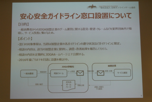 画像ギャラリー No.002のサムネイル画像 / JOGA，一般消費者からの意見や要望を受け付ける専用窓口の設置を検討