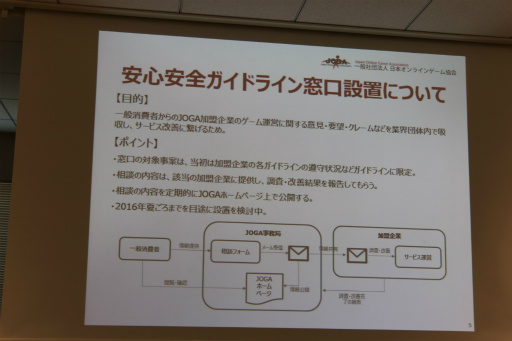 画像ギャラリー No.012のサムネイル画像 / 改訂版「JOGAガイドライン」の解説セミナーが開催。有料ガチャの表示や設定，運用に関する項目をオンラインゲーム事業者にレクチャー