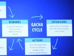 ［gamescom］ガチャは日本だけのものじゃない。ヨーロッパ市場で受けるガチャの作り方とは