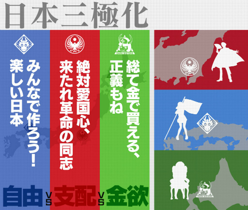 画像ギャラリー No.001のサムネイル画像 / ケイブ完全新作「3jus」のティザーサイトに“日本三極化”が掲示――愛国心で支配，楽しい自由，正義も買える金欲，3つの思想が対立？