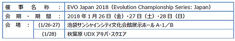 画像ギャラリー No.003のサムネイル画像 / 大盛況となったEVO Japan 2018，7119名の選手がエントリーし，総来場者は1万3957名，配信視聴者は約1085万に。実行委員会がデータを公開