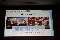 画像ギャラリー No.030のサムネイル画像 / 東京ゲームショウ2018は9月20日から23日まで開催。テーマ「新たなステージ，開幕。」などがアナウンスされた発表会をレポート