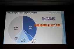 画像ギャラリー No.032のサムネイル画像 / 東京ゲームショウ2018は9月20日から23日まで開催。テーマ「新たなステージ，開幕。」などがアナウンスされた発表会をレポート