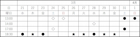 画像ギャラリー No.012のサムネイル画像 / 佐々木小次郎と宮本武蔵の一騎打ちが垂涎モノだった件について。舞台「龍よ、狼と踊れ〜Dragon,Dance with Wolves〜」〜草莽の死士〜，ゲネプロ公演をレポート