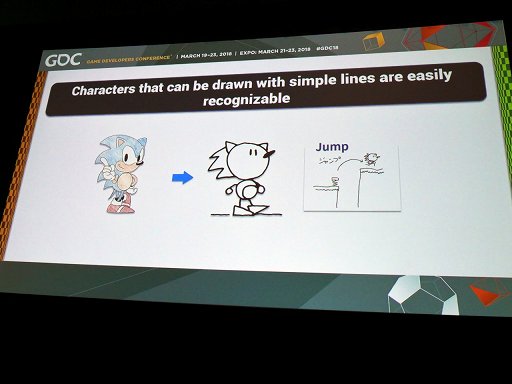 画像ギャラリー No.005のサムネイル画像 / ［GDC 2018］「ソニック・ザ・ヘッジホッグ」はいかにして誕生したのか。生みの親がその秘話を語った講演をレポート