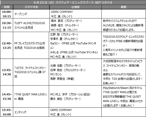 画像ギャラリー No.007のサムネイル画像 / スクウェア・エニックス，東京ゲームショウ2018特設サイトを公開。出展タイトルやイベントスケジュールは順次更新