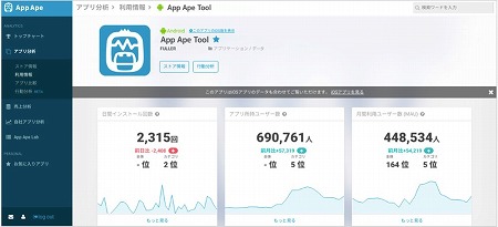 画像ギャラリー No.002のサムネイル画像 / 「App Ape」を展開するフラーが東京ゲームショウ2018に出展