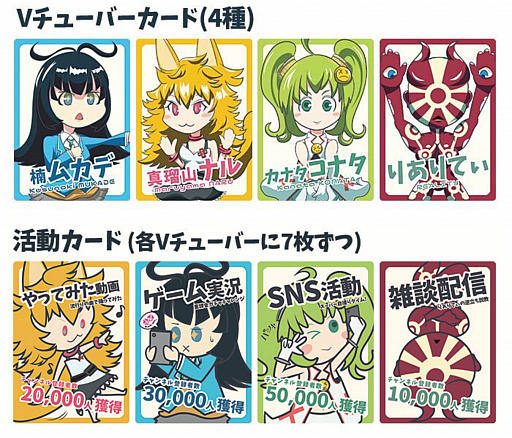 画像ギャラリー No.002のサムネイル画像 / カードゲーム「Vチューバーをたたえよ！」が11月24日の“ゲームマーケット2018秋”で発売。取り置き予約も受付中