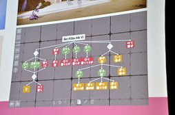 画像ギャラリー No.011のサムネイル画像 / ［GDC 2019］ゲームのプロモーションに活用されるGIF動画。拡散されるにはどう作り，どう公開するのか