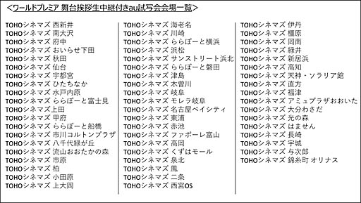 画像ギャラリー No.003のサムネイル画像 / au，「ドラゴンクエスト　ユア・ストーリー」のワールドプレミアに10組20名を招待