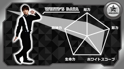 画像ギャラリー No.007のサムネイル画像 / 知れば虜になる「GOALOUS5（ゴーラスファイブ）」の魅力とは？　これまでの活動を振り返ってみた