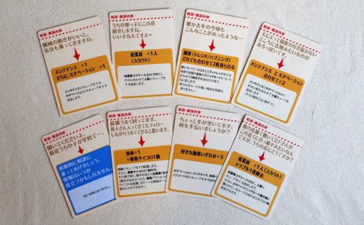 画像ギャラリー No.012のサムネイル画像 / 5年分の店舗経験をゲームで――サイゼリヤに聞く，ボードゲームを活用した社員教育。「オリジナル店舗運営ゲーム」の顛末を制作陣に聞いた