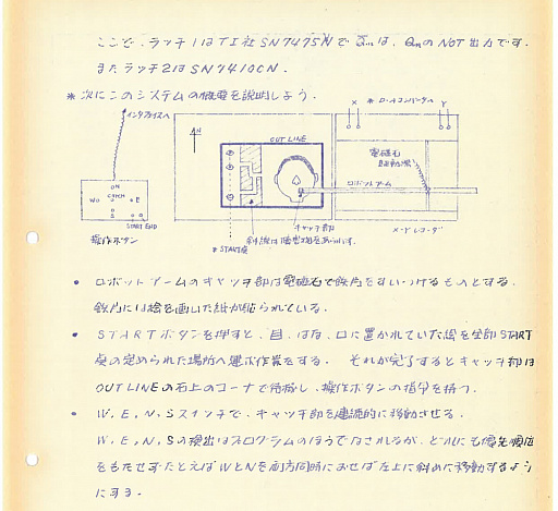 画像ギャラリー No.009のサムネイル画像 / 発掘，史上初の純国産ビデオゲーム！ HITAC 10で開発され，1973年にお披露目されたゲームと，それが後年に与えた影響とは