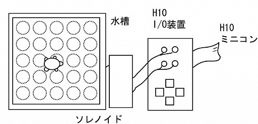 画像ギャラリー No.015のサムネイル画像 / 発掘,史上初の純国産ビデオゲーム! HITAC 10で開発され,1973年にお披露目されたゲームと,それが後年に与えた影響とは