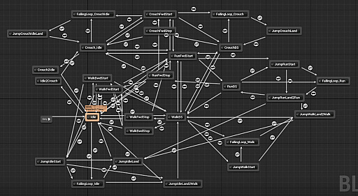 画像ギャラリー No.018のサムネイル画像 / ゲームキャラの動きは，どうやってDoveチョコレートのようなシルキーななめらかさを実現したのか