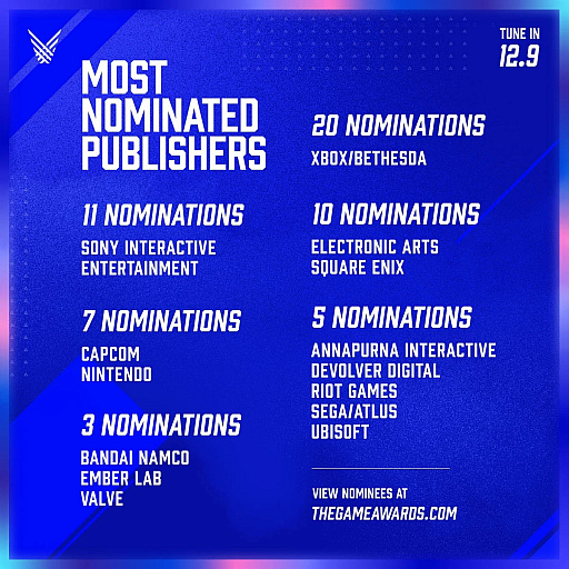 画像ギャラリー No.003のサムネイル画像 / 「The Game Awards 2021」のノミネート作品が発表。Game of the Year候補は，“メトロイド ドレッド”や“バイオハザード　ヴィレッジ”など6タイトル