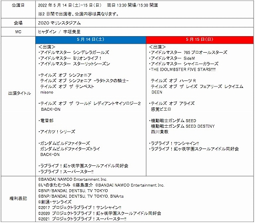 画像ギャラリー No.007のサムネイル画像 / 「アイドルマスタースターリットシーズン」など，“バンダイナムコエンターテインメントフェスティバル”の追加出演タイトルやMCが発表