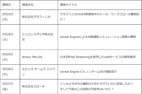 画像ギャラリー No.001のサムネイル画像 / Unreal Engineの公式大型勉強会が5月23日より開催に。「真・女神転生V」や「Ghostwire: Tokyo」などの開発事例を紹介
