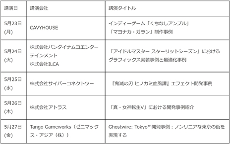 画像ギャラリー No.005のサムネイル画像 / Unreal Engineの公式大型勉強会が5月23日より開催に。「真・女神転生V」や「Ghostwire: Tokyo」などの開発事例を紹介